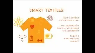 Smart textiles in under 2 minutes