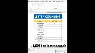 How to count alphabets in a letter in excel.