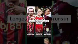 Longest unbeaten runs in the PL #liverpool #arsenal #mancity #manutd #premierleague #football #lfc