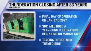 Thunderation closing after 33 years