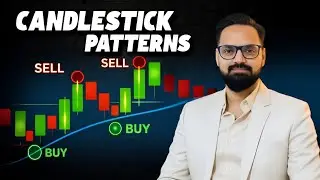 Candlestick Patterns | Core of Price Action | THESPRINTERS | #candlestick #candlestickpatterns