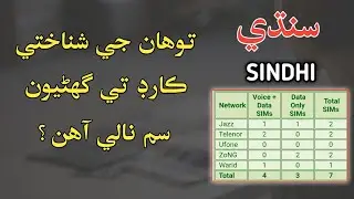 Pakistani All Sims Important Codes In Sindhi | Sindhi Info | سنڌي