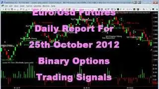 Easy Language Tutorial Tradestation