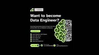 🚀 Azure Data Engineering: Hands-on Project with Unity Catalog, Delta Lake & Medallion Architecture!
