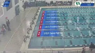 Varsity Swimming