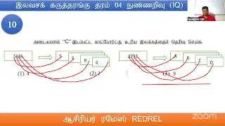 தரம் 4,5 IQ கருத்தரங்கு | Grade -4 Scholarship IQ Seminar - Day -01