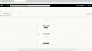 Building and deploying applications using OCI DevOps service