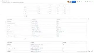 ITS912801C Python SP19 - Day 3