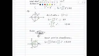 MIT 18.02SC: Multivariable Calculus, Lecture 17: Double integrals in polar coords; applications