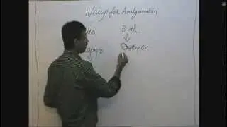 Meaning of Amalgamation by CA Ashok Pahwa, Indore