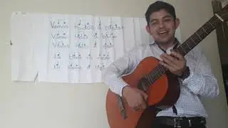 Clase kodali del diplomado Psicopedagog&iacute;a Musical, David Omar Rodr&iacute;guez Mena