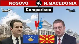 Kosovo vs North Macedonia Military Power 2025 | North Macedonia vs Kosovo Military Power 2025