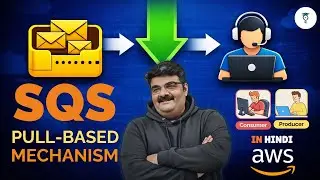 Day 426 | AWS SQS Pull Based Mechanism Explained | How Consumers Pull Messages? | How AWS SQS Works?