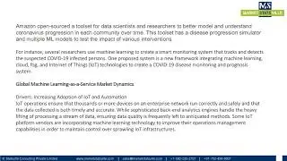 Top Manufacture Machine Learning as a Service Market to Witness Huge Growth by 2021-2030