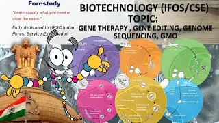 L 1.3 Biotechnology - Gene Therapy , Gene Editing, Genome sequencing, GMO etc.
