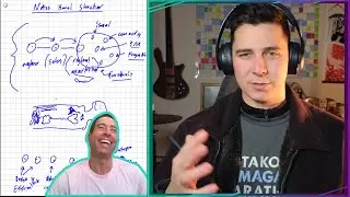 Harel Shachar [Regional Marketing Fresenius] | 🍵🍵 Second Sips