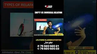 Empty vs Universal Relation