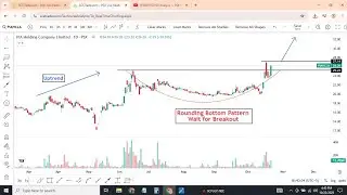 KSE100 Analysis + PSX Breakout Stocks | BOP, PIAHCLA, CEPB, CPHL | Market Outlook for Tomorrow