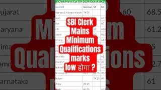 SBI Clerk Mains Minimum Qualifications marks low होगा ? #sbiclerk #sbiclerkexpectedcutoff