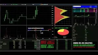 LSH - 2026-01-23 : Daily Intraday Tick Chart Analysis | Bursa Malaysia Stock Market Updates