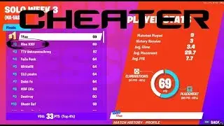 RISE XXIF CHEATING IN WORLD CUP EXPOSED! (2nd place solo WC)