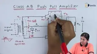 Class AB Power Amplifier - High Power Amplifiers - Applied Electronics