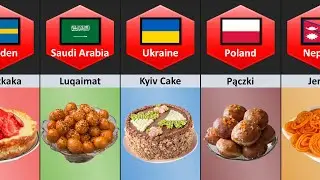 Desserts From Different Countries