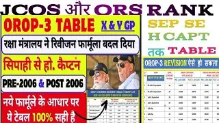 || LATEST NEW UPDATE PRE 2006 POST 2006 OROP3 ME सभी रैंकों को जबर्दस्त बढ़ोतरी होगा #orop #pen ||