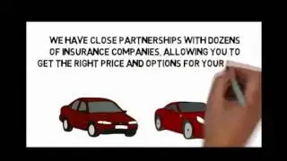 Katy Insurance | Texas Insurance Agency
