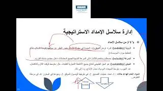 CLMP - Lecture 10: Functional products vs. innovative products & Lecture 11: 3 v's of supply chains