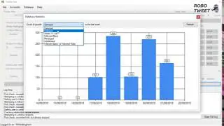 Free Twitter Analytics Tools Included With RoboTweet [Twitter Follower Analysis]