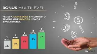 My Forex Company - Apresenta&ccedil;&atilde;o 2020