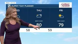 Today's Forecast: Early rain chances; otherwise partly cloudy skies with warmer temperatures