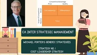 MICHAEL PORTER GENERIC STRATEGY - COST LEADERSHIP STRATEGY