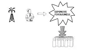 What hurts your money/ Decrease in value of money