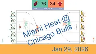[NBA 2025-26] Miami Heat vs Chicago Bulls | Jan 29, 2026