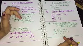 HOW TO REMEMBER AMENDMENTS EASILY