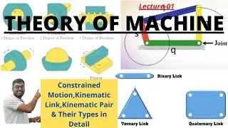 Kinematic Links II Kinematic Pairs II Constrained Motions II Theory of Machine II By Er Vikas Sir