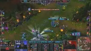 MILLENIUM vs ALLIANCE LCS EU Spring 2014 W2D1  (Обзор матча)