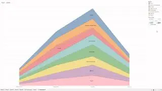 Income Inequality | Best Stats you've ever seen