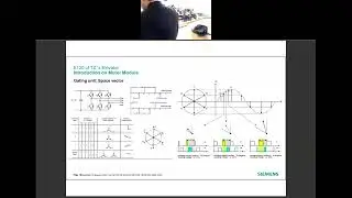 Специализированное обучение по системе электрического управления экскаватора TZ 2