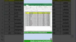 Excel Shortcut Auto Format Alt + O + A  #exceltips #naseerkhankhel #shortcuts