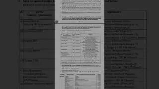 NFR Apprentice merit list kab tak📄| visit official website #apprentice