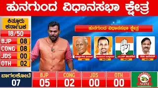 ಹುನಗುಂದ ವಿಧಾನಸಭಾ ಕ್ಷೇತ್ರ | Karnataka Election Survey | Bagalkot | Hungund | Karnataka News