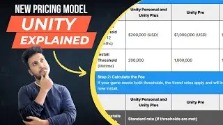 Does Unity New Pricing affect Indian Game Developers? Explained in details