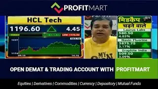 Analysis of West Coast Paper | Tyre Company Stocks | Pharma Company | Mahanagar Gas