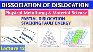 Lecture 12 - Dissociation of Dislocation//Partial Dislocation//Stacking fault energy//हिंदी