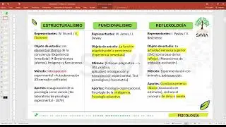 SEM 01 - PSICOLOGIA