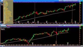 Stock Trade Idea - 2/4/15 - Long FISV