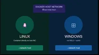 Docker Host Network Mode Explained — Linux vs Windows